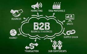 Why B2B Marketing Is Still Important and Relevant