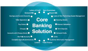 Core Bank Announces Mortgage Team Promotion and New Hire