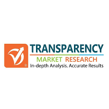 Heart Lung Machine Market to Gain Valuation of US$ 0.7 Bn by 2031, Notes TMR