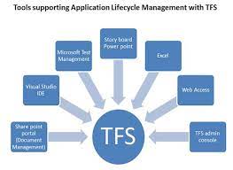 TFS HealthScience appoints Chief People Officer