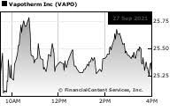 Vapotherm Reports Preliminary Fourth Quarter and Full Year 2021 Revenue Results