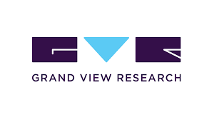 Medical Device Contract Research Organization Market Size Worth $12.1 Billion By 2028: Grand View Research, Inc.