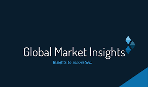 Autonomous Farm Equipment Market to hit $95 BN by 2027, Says Global Market Insights Inc.