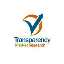 Companion Diagnostics Market to Expand at CAGR of 9%