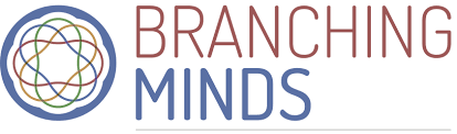 Charlotte-Mecklenburg Schools Selects Branching Minds To Provide an MTSS Management Platform and Partnership