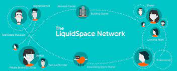 LiquidSpace and OfficeRnD Announce Global Partnership to Serve the Growing Demand for Hybrid Workplace