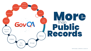 GovQA Confirms Commitment to World-Class Data Protection by Achieving IACPA Soc2 Type 2 Certification