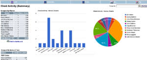 Depaul USA Goes Live Nationwide With NewOrg for Case Management