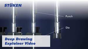 Deep Drawing Specialist STÜKEN North America Announces