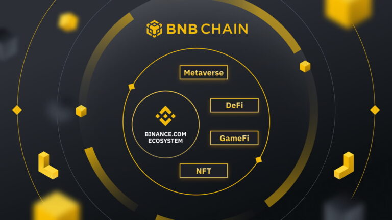 BNB Chain: Guide to The Beginner’s