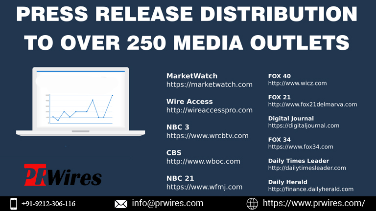 Experience Unmatched Exposure With Our Press Release Distribution Services