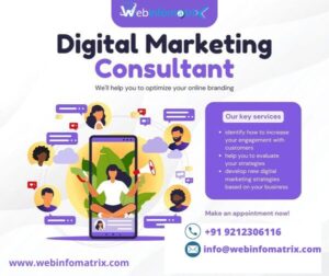 Digital Marketing Sector